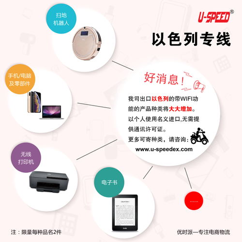 數字浪潮席卷全球郵政業 擁抱技術變革，驅動電商與包裹業務新增長