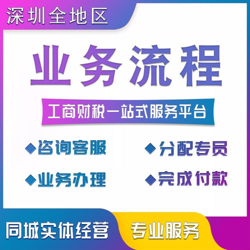 圖 深圳公司注冊 工商財(cái)稅代理 海外公司注冊 vat稅號申報(bào) 深圳商標(biāo)專利